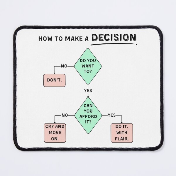 Item preview, Do You Want To? Flowchart | Funny Motivation Design designed and sold by Yuli Club.