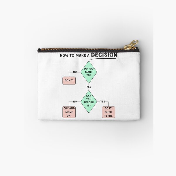 Item preview, Do You Want To? Flowchart | Funny Motivation Design designed and sold by Yuli Club.
