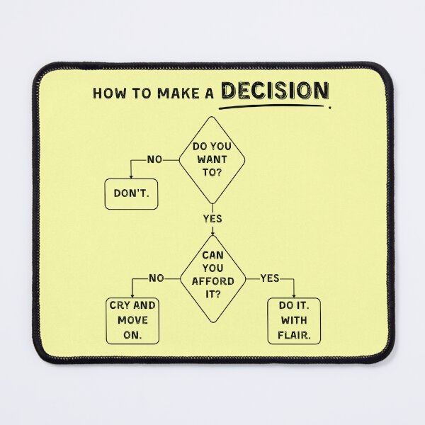 Item preview, Minimalist Decision Making Chart | Funny Motivation Design designed and sold by Yuli Club.