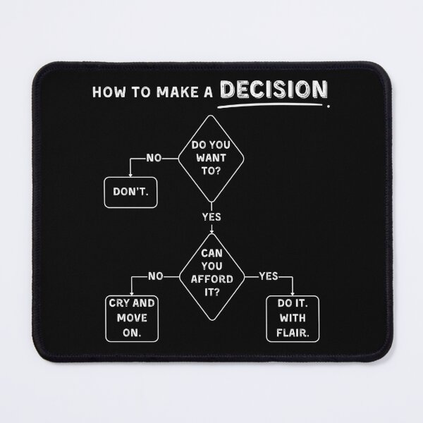 Item preview, How to Make a Decision Funny Flowchart designed and sold by Yuli Club.
