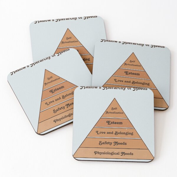 Item preview, Hierarchy of Needs designed and sold by MoonBanana.