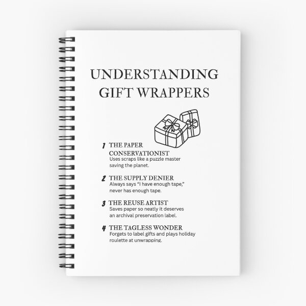 Item preview, Understanding Gift Wrappers – Ribbon, Paper & Bow Humor designed and sold by PsyFlow35.