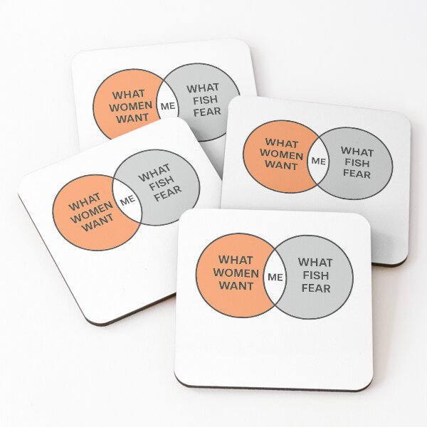 Item preview, What Women Want What Fish Fear Venn Diagram designed and sold by margamPagenberg.