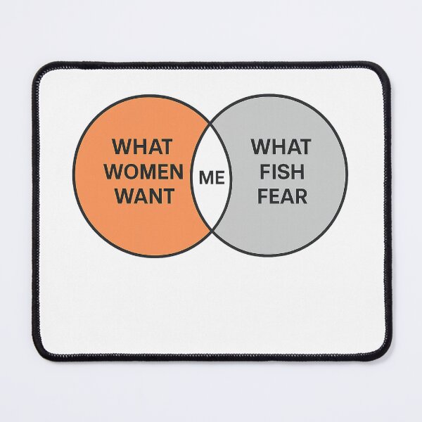Item preview, What Women Want What Fish Fear Venn Diagram designed and sold by margamPagenberg.
