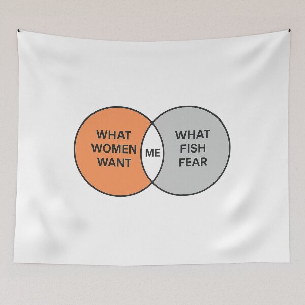 Item preview, What Women Want What Fish Fear Venn Diagram designed and sold by margamPagenberg.