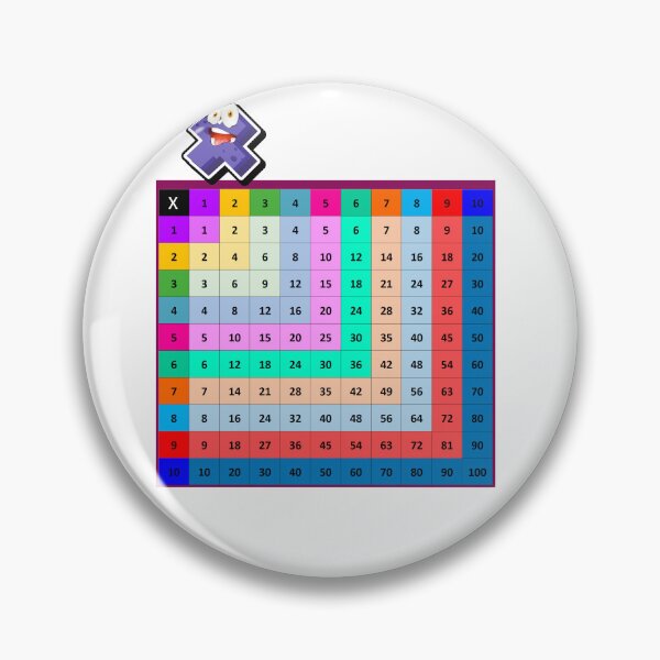 Item preview, Multiplication Table T-Shirt – Fun Math Learning for Kids and Teachers designed and sold by JolantaCzop.