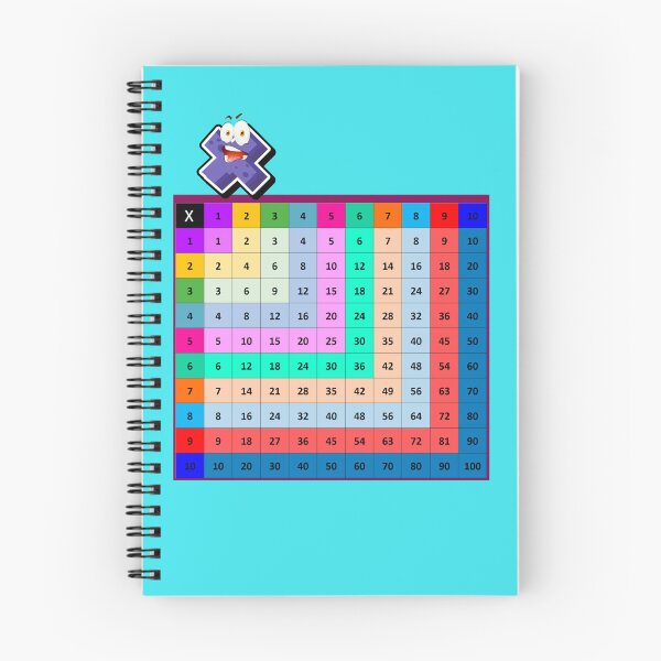 Item preview, Multiplication Table T-Shirt – Fun Math Learning for Kids and Teachers designed and sold by JolantaCzop.