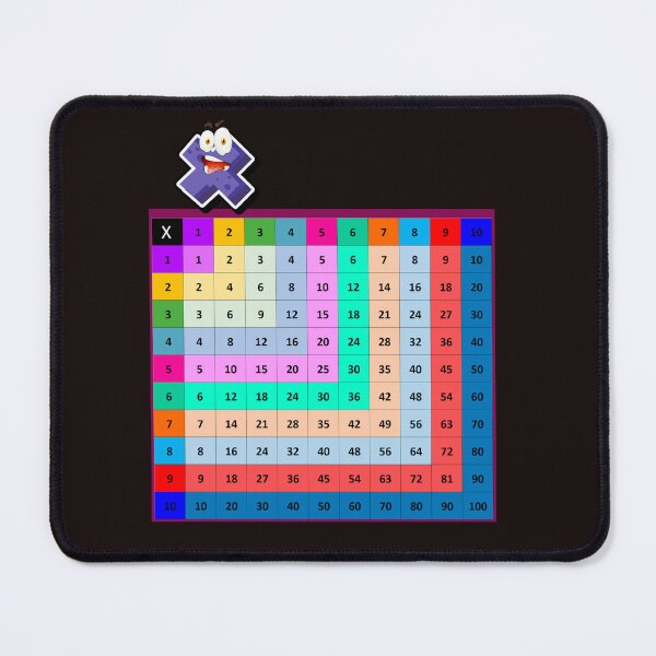 Item preview, Multiplication Table T-Shirt – Fun Math Learning for Kids and Teachers designed and sold by JolantaCzop.