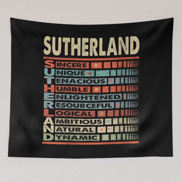 Item preview, Womens Sutherland Family Name First Last Name Sutherland designed and sold by alrbranna.