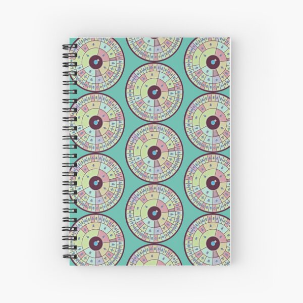 Io Games Spiral Notebooks Redbubble - the shrek mobile for mlg derby roblox