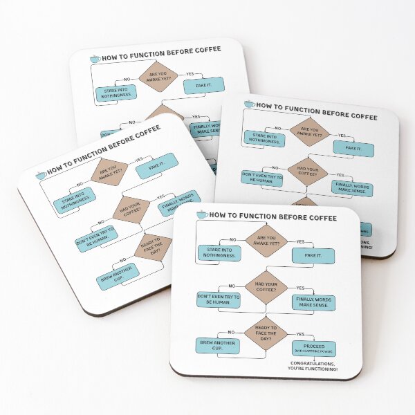 Item preview, Coffee Lover Flowchart | Caffeine Humor Design designed and sold by Yuli Club.