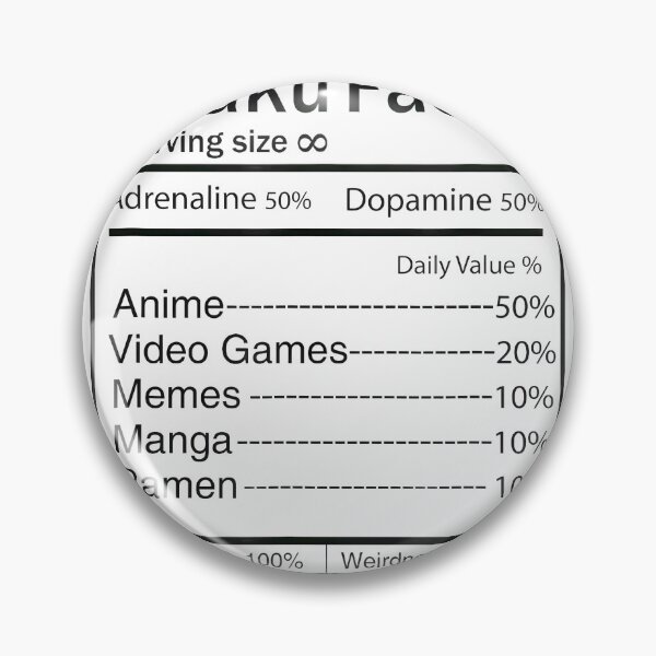 Item preview, Anime Games Memes Manga Ramen Otaku Facts Anime Giftpng By Merch, Limited Edition, Perfect Gift For designed and sold by luanajardelp.