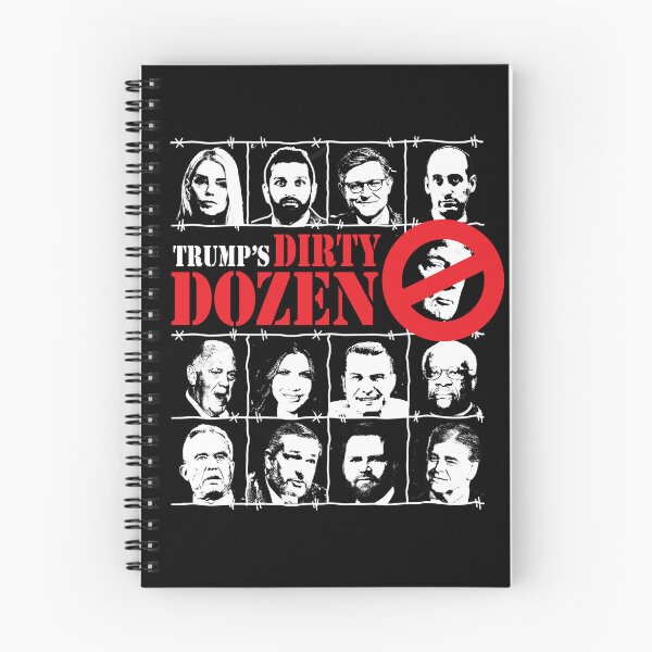 Item preview, Worst of the Worst 2025 designed and sold by BrendanJohnson.