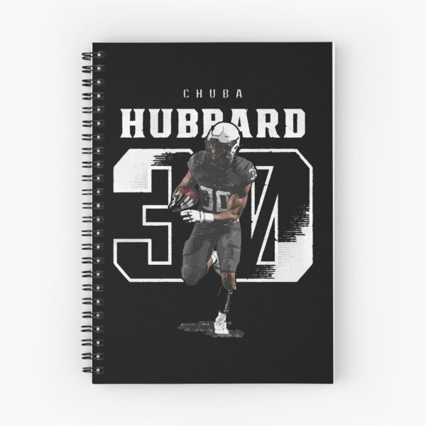Item preview, Art - Carolina Panthers designed and sold by SheenElite.