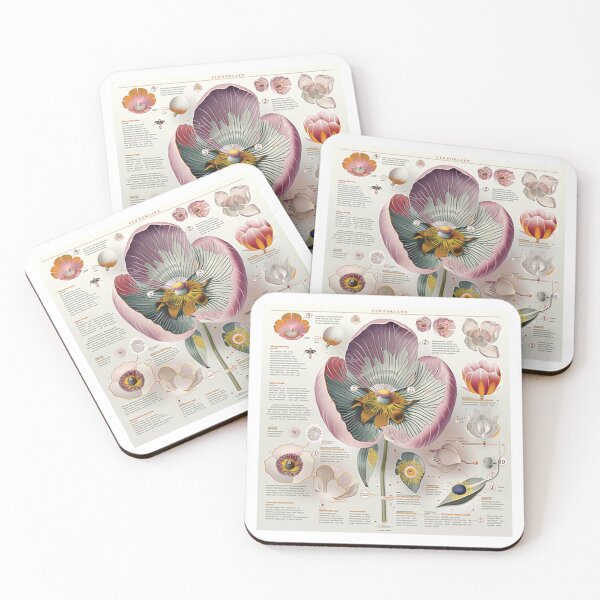 Item preview, Vintage Botanical Flower Illustration – Floral Anatomy Art designed and sold by MissSparklesAI.