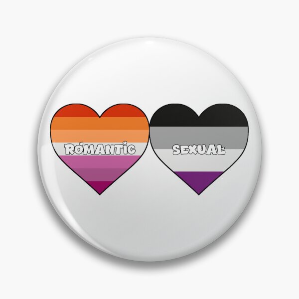 Item preview, Orientation Identity Hearts - Homoromantic Asexual (W/W) designed and sold by SatanicCandy.