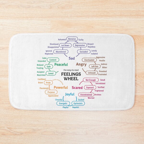 Item preview, Feelings and Emotions Wheel – Easy-to-Read Mental Health Chart designed and sold by Angie Cibis Graphic Design.