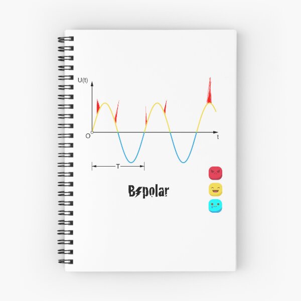 Artikelvorschau, Bipolares Emotionsdiagramm (schwarz) entworfen und verkauft von Bipolar, Etc..