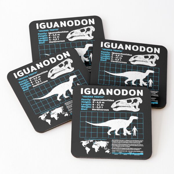 Item preview, Iguanodon Fact Sheet designed and sold by NicGrayGraphic.