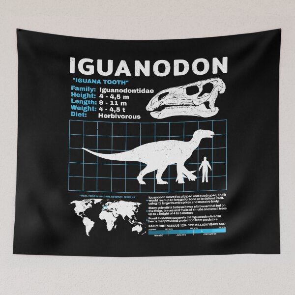 Item preview, Iguanodon Fact Sheet designed and sold by NicGrayGraphic.