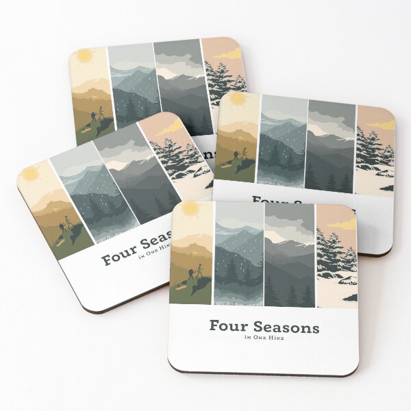 Item preview, Scotland Four Seasons Weather | Highland Hiking Humour designed and sold by Loom on the Loch.