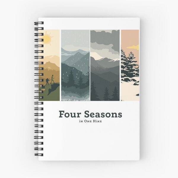 Item preview, Scotland Four Seasons Weather | Highland Hiking Humour designed and sold by Loom on the Loch.