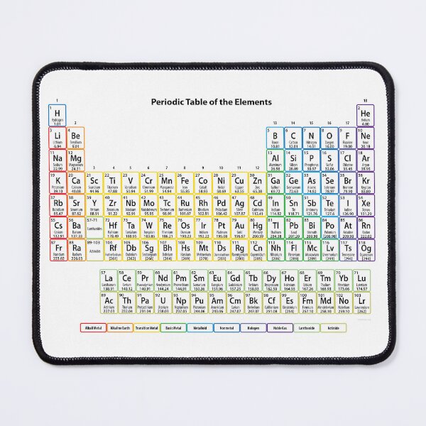 Item preview, Color Periodic Table - IUPAC Accurate designed and sold by sciencenotes.