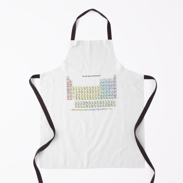 Item preview, Color Periodic Table - IUPAC Accurate designed and sold by sciencenotes.