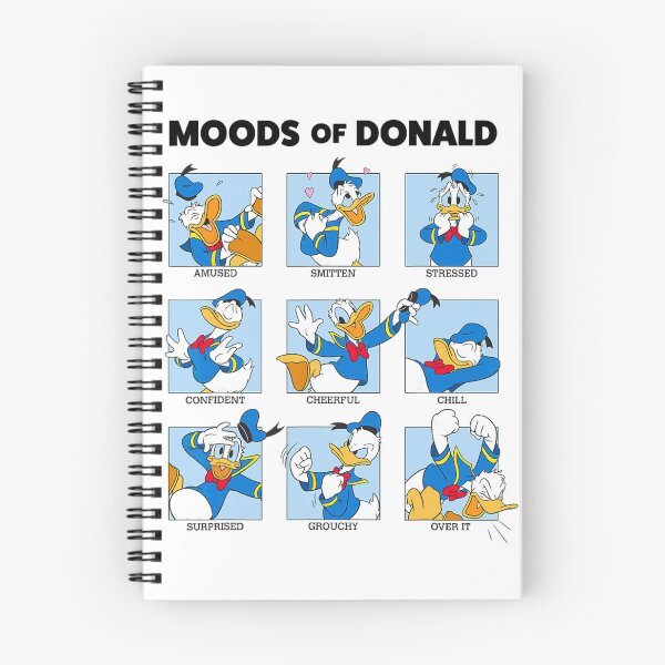 Item preview, Disney  Donald Duck Moods Box Up  designed and sold by mridjoanazf.