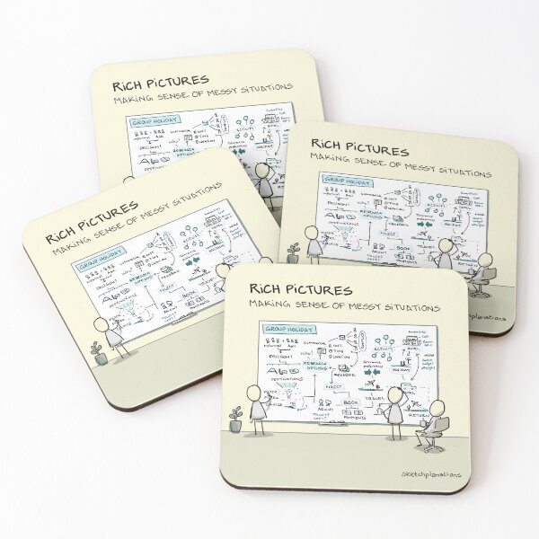 Item preview, Rich pictures designed and sold by Sketchplanations.