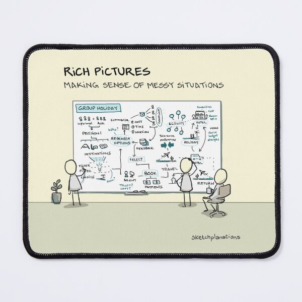 Item preview, Rich pictures designed and sold by Sketchplanations.