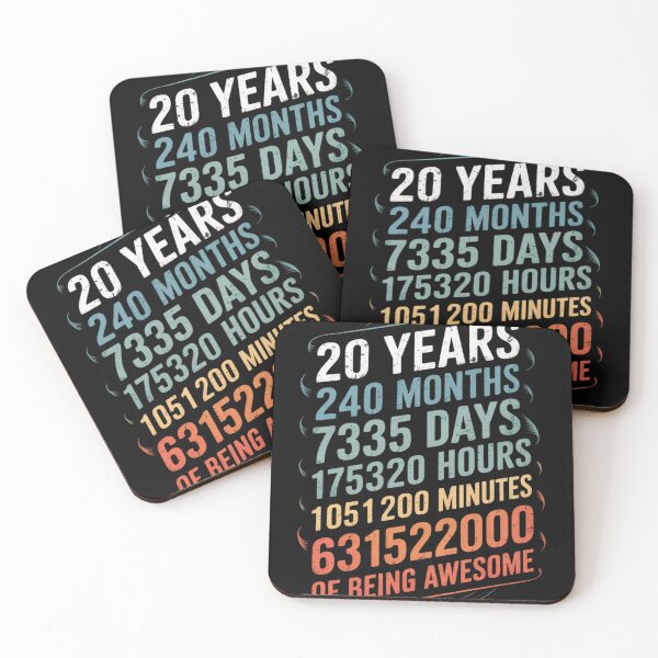 Item preview, 20th Birthday Decoration Men 20yr 20 Year Old Birthday  designed and sold by GGrizeldaRivas.