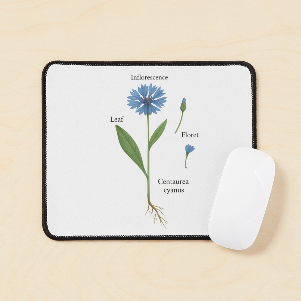 Item preview, Mouse Pad designed and sold by RikeSch.