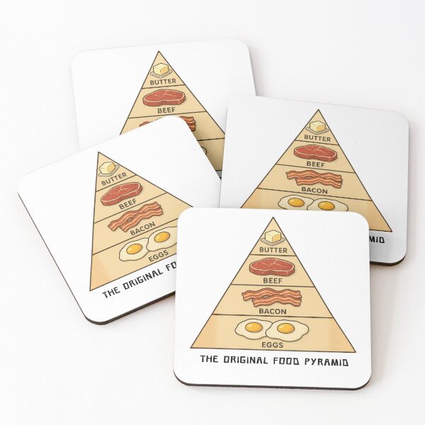 Item preview, Carnivore Food Pyramid – Beef, Butter, Bacon, Eggs Keto Design designed and sold by Killercrafters.