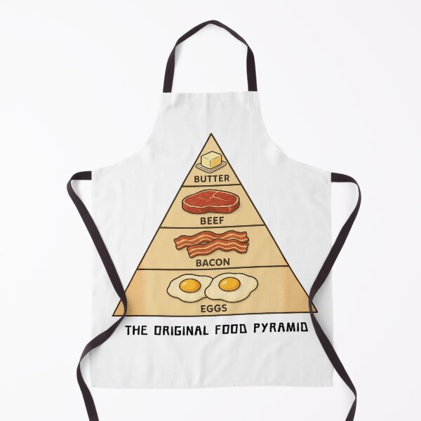 Item preview, Carnivore Food Pyramid – Beef, Butter, Bacon, Eggs Keto Design designed and sold by Killercrafters.