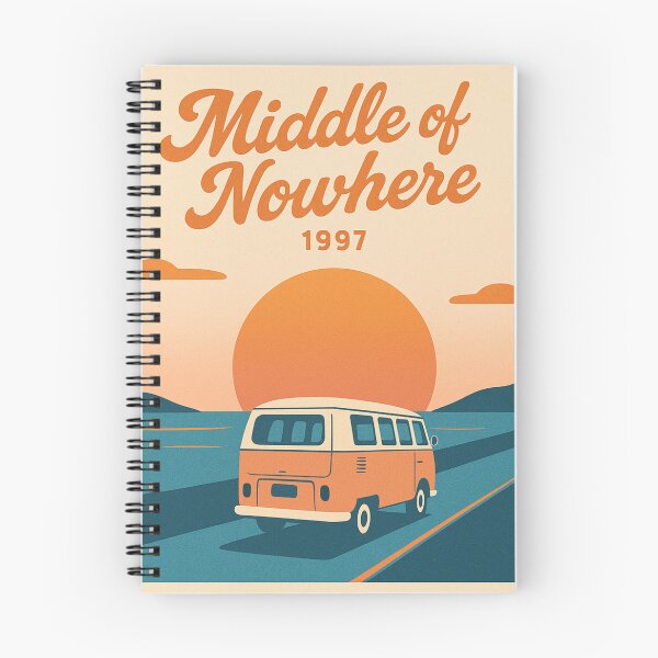 Item preview, Hanson Middle of Nowhere Album Retro Sticker designed and sold by Travelcases.