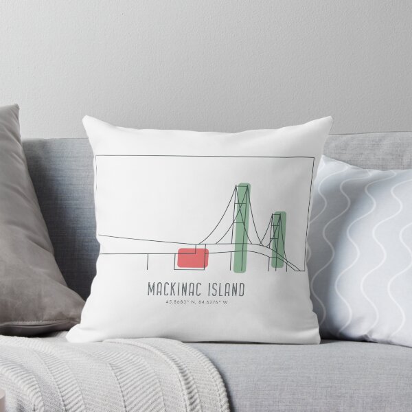 Item preview, Mackinac Island, Michigan Travel Poster Style Art designed and sold by LambsPath.