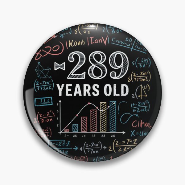 Item preview, Square Root Of 289 17th Birthday 17 Year Old Math Bday  designed and sold by GGrizeldaRivas.
