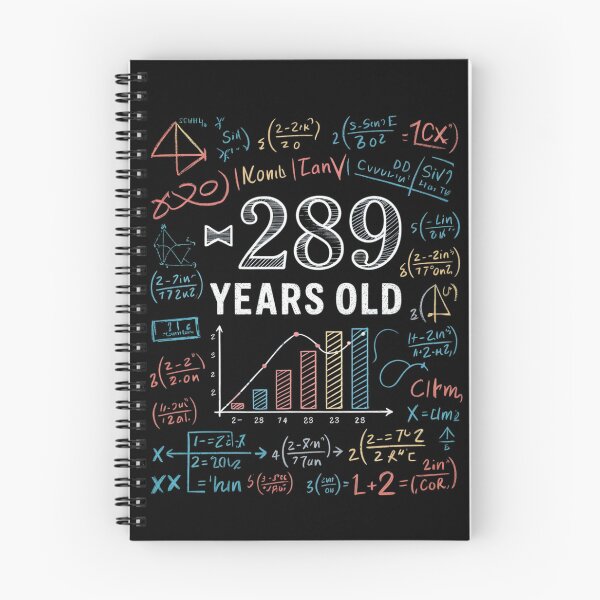 Item preview, Square Root Of 289 17th Birthday 17 Year Old Math Bday  designed and sold by GGrizeldaRivas.