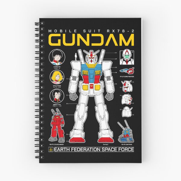 Item preview, 393 RX78 NEG designed and sold by Yexart.