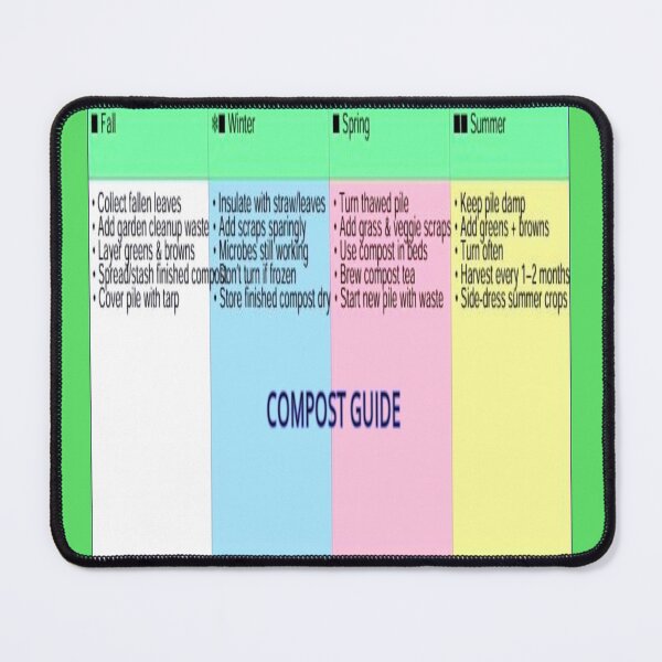 Item preview, Seasonal Compost Guide – Year-Round Tips for Gardeners designed and sold by daweave77.