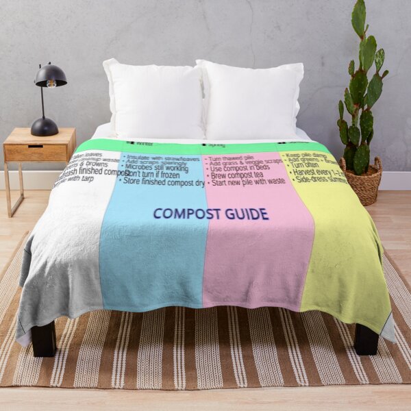 Item preview, Seasonal Compost Guide – Year-Round Tips for Gardeners designed and sold by daweave77.