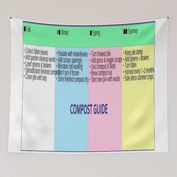 Item preview, Seasonal Compost Guide – Year-Round Tips for Gardeners designed and sold by daweave77.