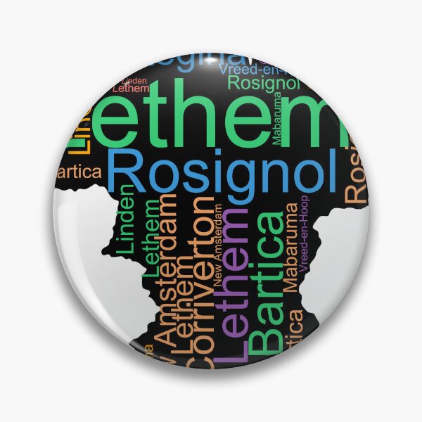 Item preview, Guyana City Names Word Art designed and sold by TheIconSmith.