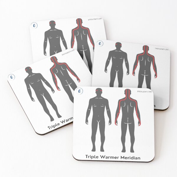Item preview, Triple Warmer Meridian Chart - Epoch® Lasers Holistic Approach  designed and sold by Epoch-Lasers.