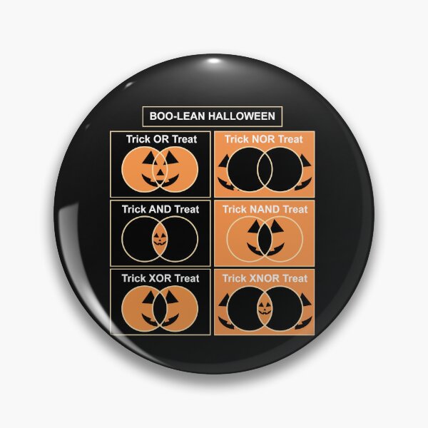 Item preview, Boo-Lean Halloween Venn Diagram Trick Or Treat Meme designed and sold by elderberry.