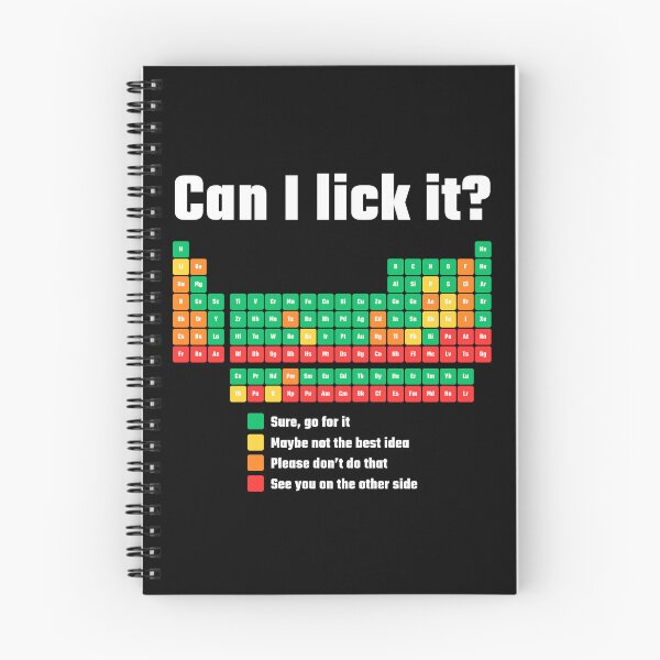 Item preview, Can I Lick It Periodic Table designed and sold by AniArtPL.