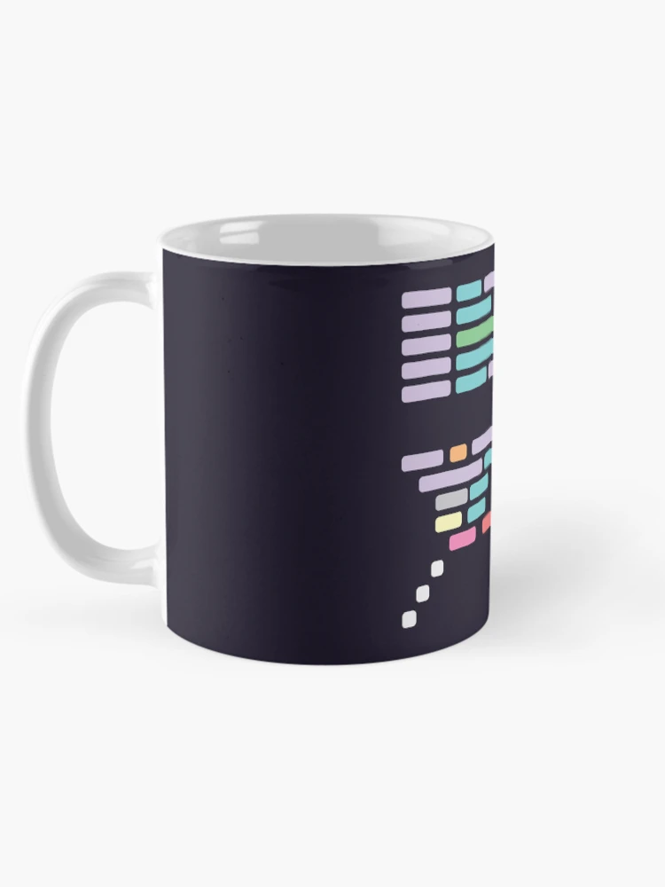 Thumbnail 5 of 6, Coffee Mug, Code Syntax designed and sold by Delaney Hanson Art.