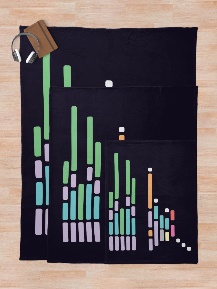 Thumbnail 5 of 6, Throw Blanket, Code Syntax designed and sold by Delaney Hanson Art.