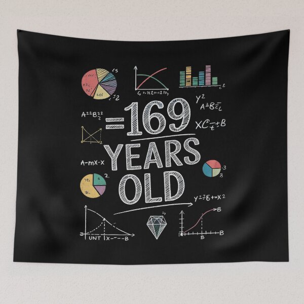 Item preview, Square Root Of 169 13th Birthday 13 Year Old Math Nerd  designed and sold by KonstanKoraner.